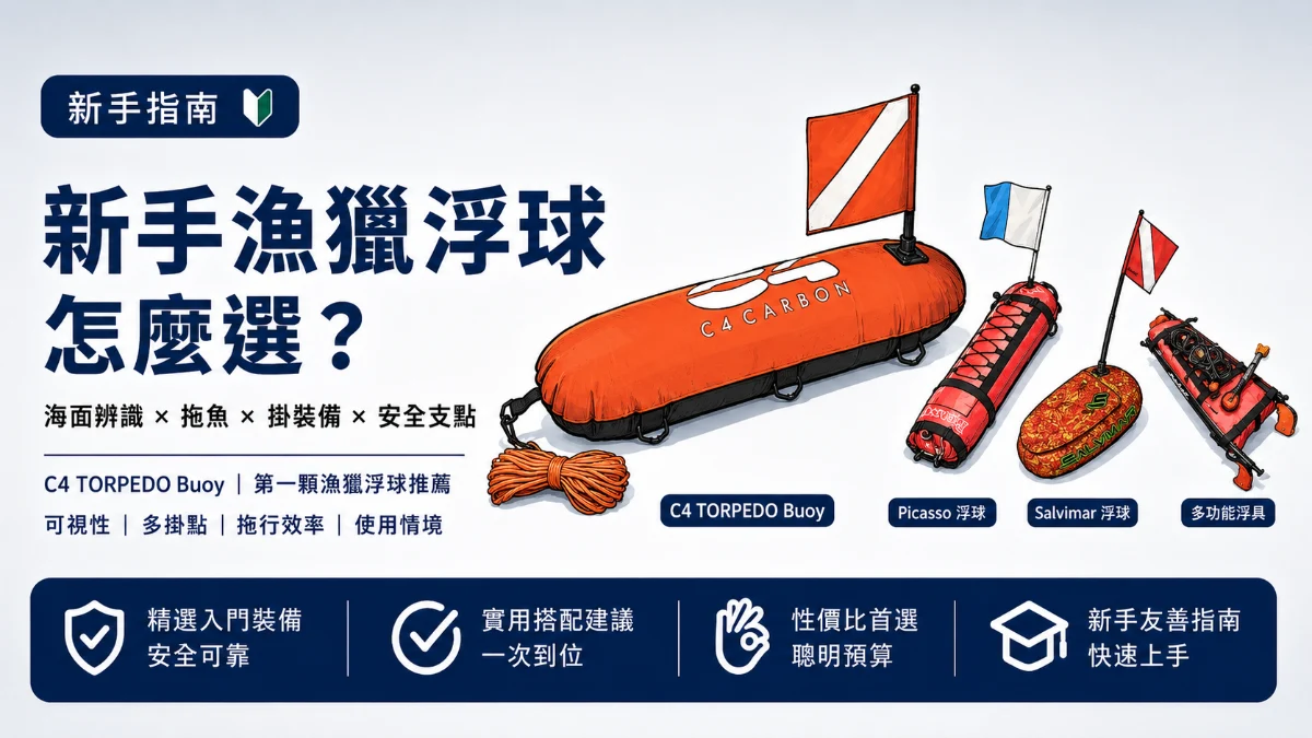 新手為什麼一定要有漁獵浮球？從安全、拖魚到求生，一次看懂怎麼挑