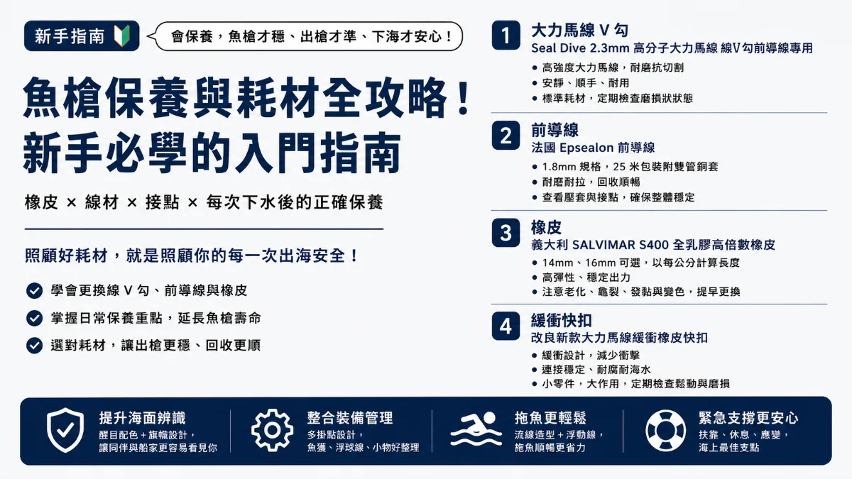 新手魚槍保養及耗材指南：大力馬線 V 勾、前導線、橡皮、緩衝快扣怎麼看？