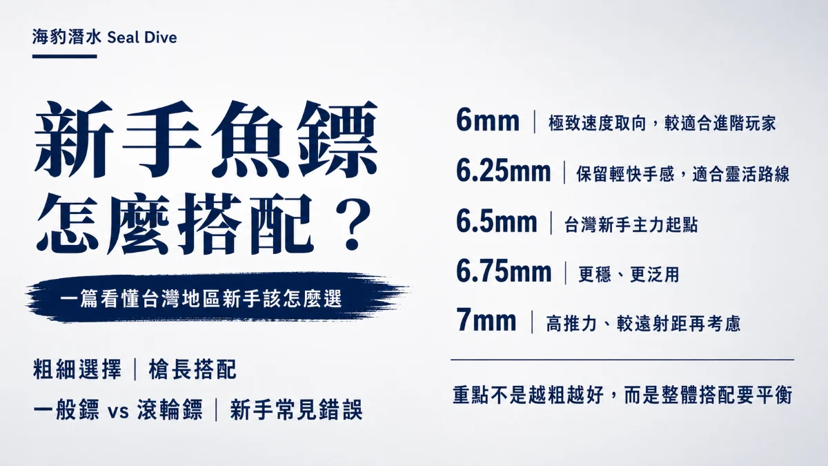 新手魚鏢怎麼選？一篇看懂台灣地區新手該怎麼選