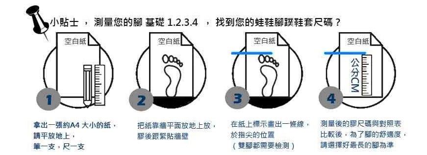 義大利 新版 C4 HD MINIMAL碳纖維蛙鞋｜海豹潛水 SealDIVE 漁獵潛水裝備