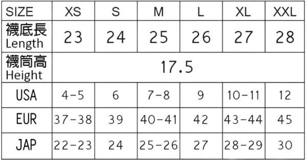 ProBlue  3mm 防滑耐磨潛水襪套 第 2 張｜海豹潛水 SealDIVE