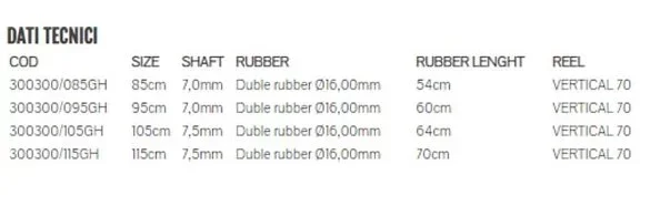 義大利 Salvimar 頂級規格槍種 Salvimar Hero Storm藍迷彩 第 5 張｜海豹潛水 SealDIVE