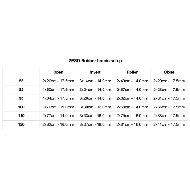 【新版雙滾珠板機需選配升級】MVD ZESO Invert Roller 線滾輪魚槍(限量贈品MVD棒球帽數量有限送完為止) 第 6 張｜海豹潛水 SealDIVE