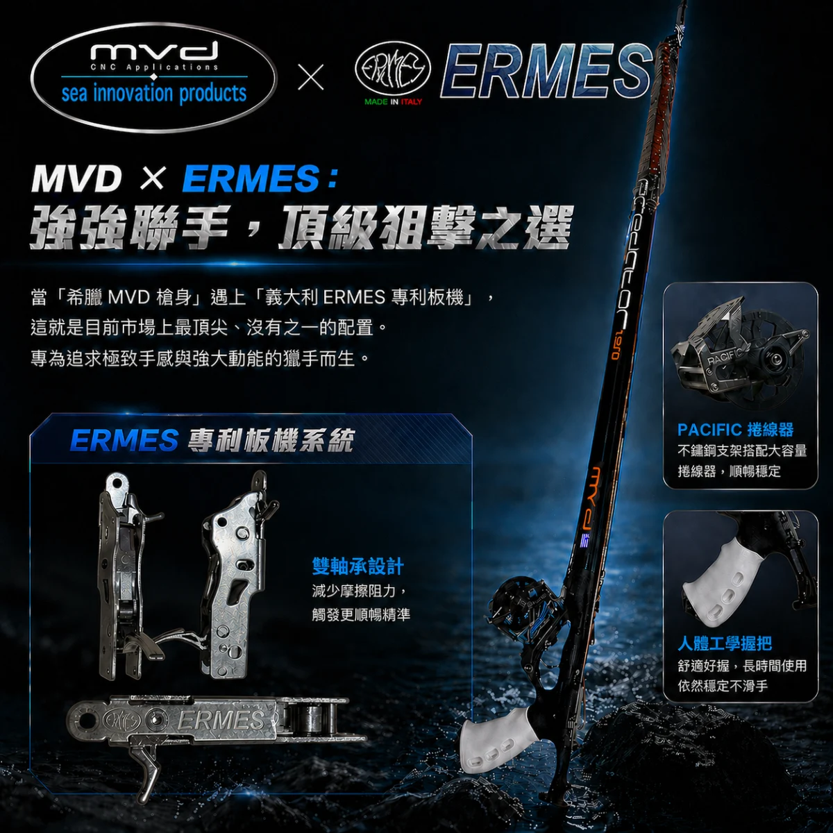 MVD聯名ERMES 強檔推出 義大利雙滾珠板機 滾珠式捲線器 開放式｜MVD 漁獵潛水裝備