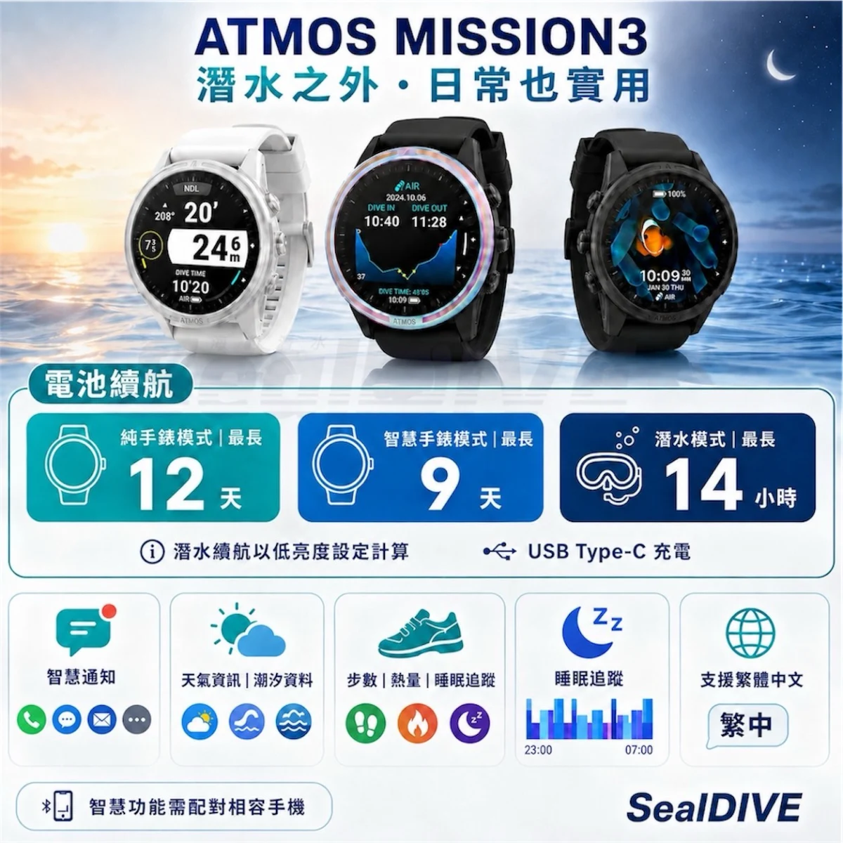 ATMOS MISSION3 潛水電腦錶
