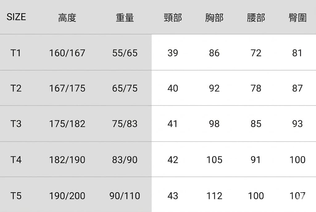 義大利 C4 extreme camu 3mm 防寒衣 第 6 張｜海豹潛水 SealDIVE