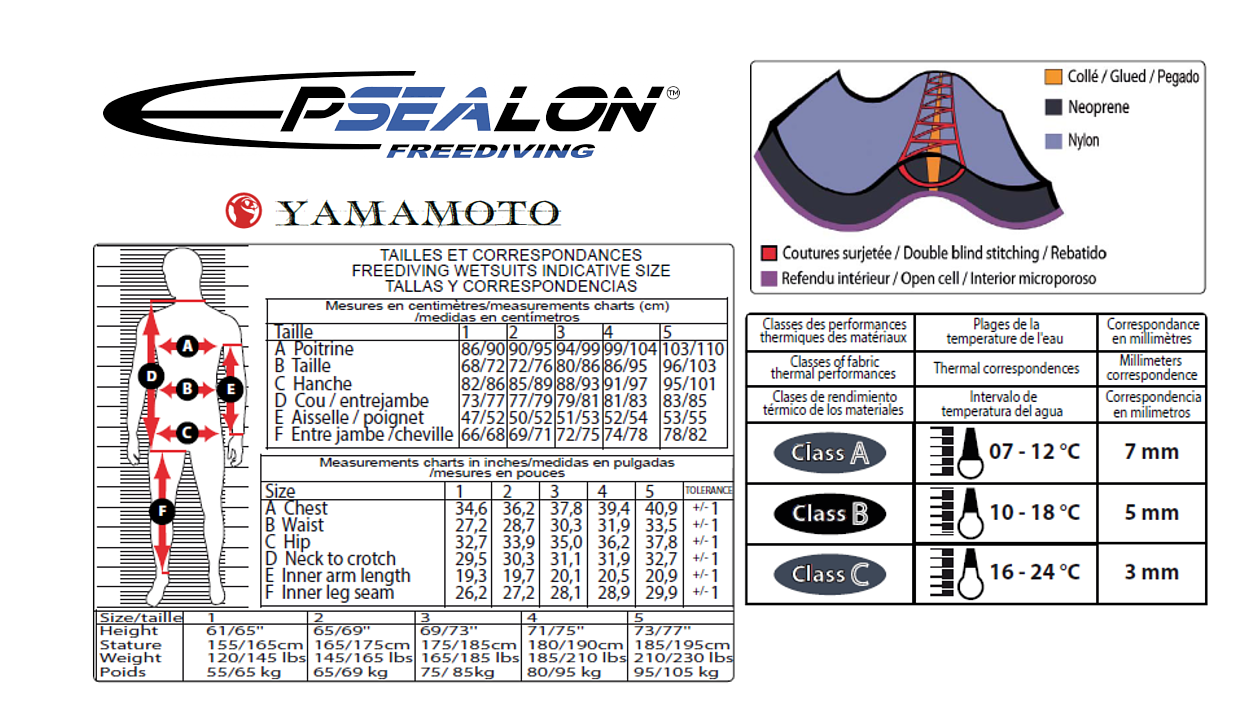 法國 EPSEALON 經典黑魂迷彩套裝 3mm/5mm 第 11 張｜海豹潛水 SealDIVE