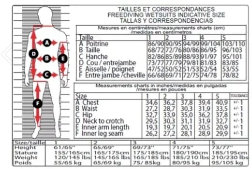 法國 Epsealon 戰術隱身套裝 彩魂紅 3mm 5mm 防寒衣 頂級布料 第 7 張｜海豹潛水 SealDIVE