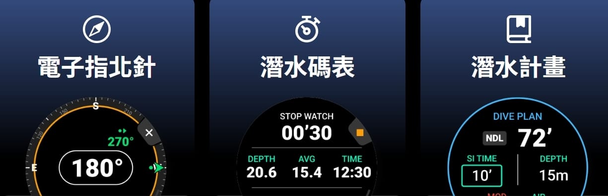 ATMOS MISSION3 潛水電腦錶 第 16 張｜海豹潛水 SealDIVE