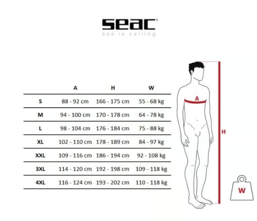 義大利 SEAC 2mm Makaira 防寒衣 第 7 張｜海豹潛水 SealDIVE