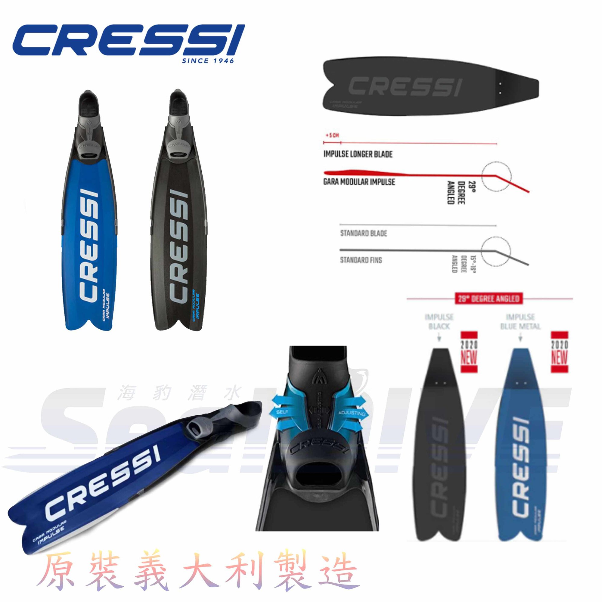 義大利 CRESSI 長蛙鞋 義大利製造 第 2 張｜海豹潛水 SealDIVE