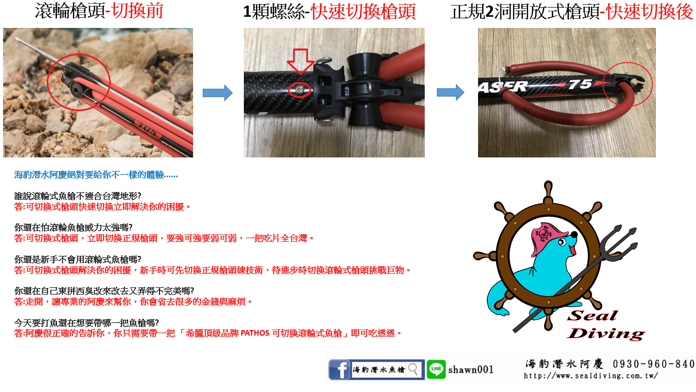 2026 全新升級新版側線勾 PATHOS Laser Carbone  Roller 碳纖維滾輪式魚槍 PATHOS魚槍 第 8 張｜海豹潛水 SealDIVE