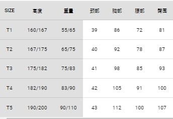 義大利 C4 HD Muta Blackside 3mm 防寒衣 第 6 張｜海豹潛水 SealDIVE