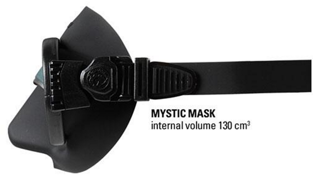 Sporasub 低容積面鏡組 第 5 張｜海豹潛水 SealDIVE