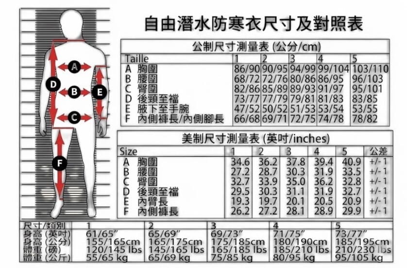 法國EPSEALON 闇黑獵人 頂級防寒衣 第 10 張｜海豹潛水 SealDIVE