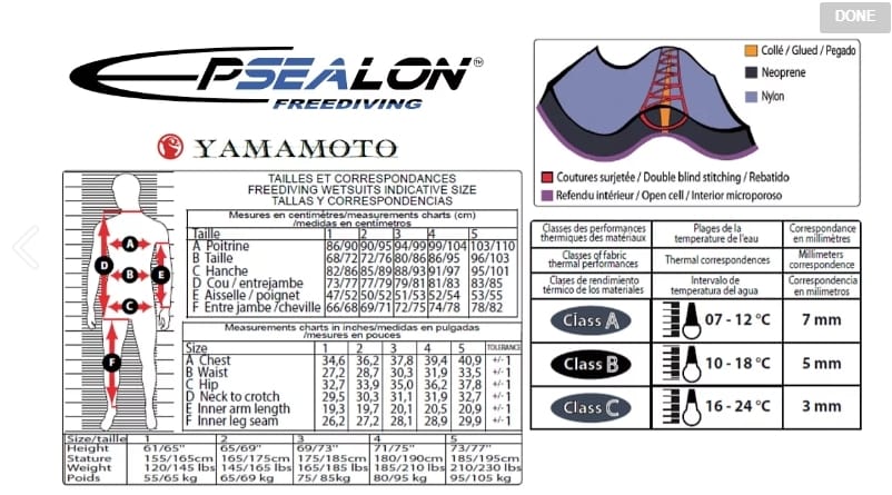 法國 EPSEALON 戰術隱身套裝 3mm 5mm 黃/藍骷髏 頂級防寒衣 戰術隱身手套 第 3 張｜海豹潛水 SealDIVE